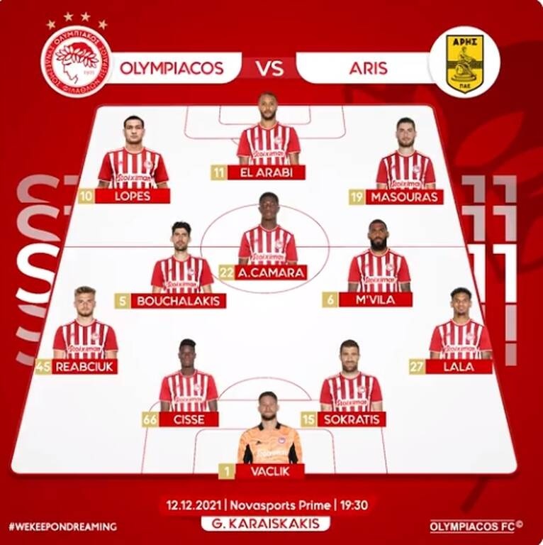 Ολυμπιακός-Άρης: Τρεις επιστροφές στην ενδεκάδα - Οι επιλογές Μαρτίνς (photos)