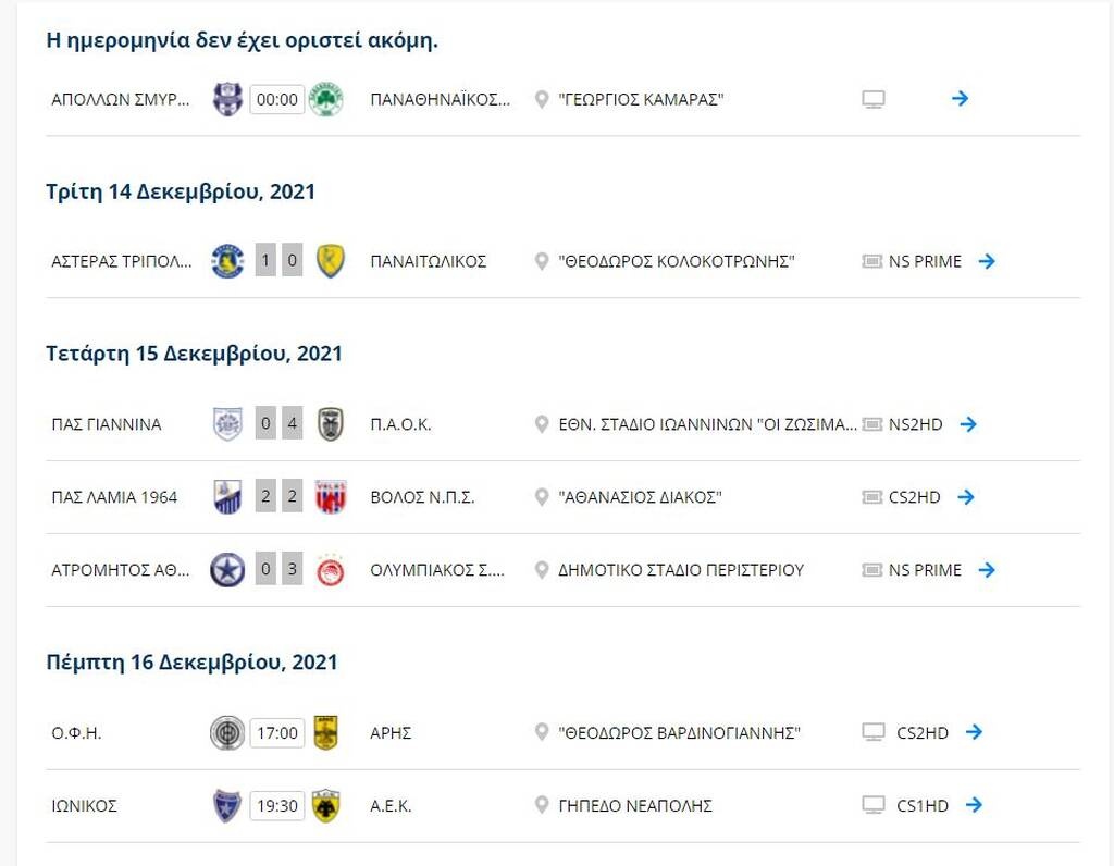 Super League: Στο +11 ο Ολυμπιακός, κοντά στην ΑΕΚ ο ΠΑΟΚ - Η βαθμολογία (photos)