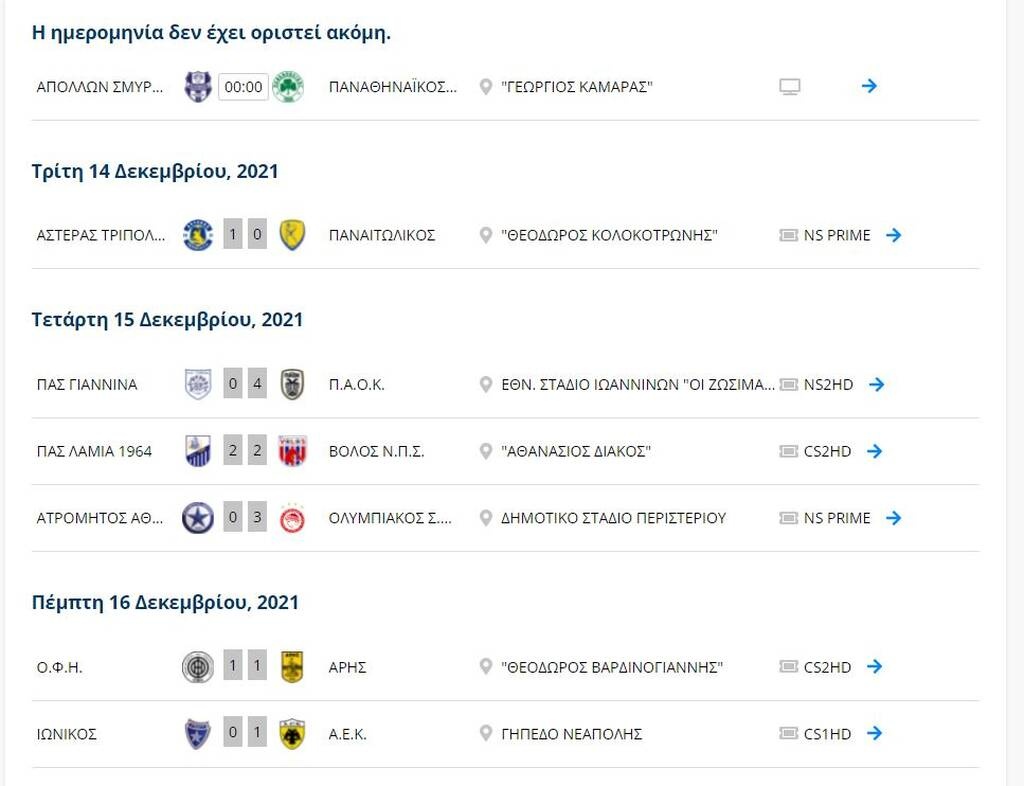 Super League: Η βαθμολογία μετά το «διπλό» της ΑΕΚ