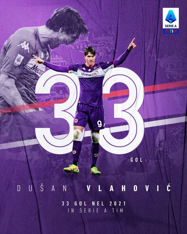 Serie A: Ο Βλάχοβιτς ισοφάρισε τον Κριστιάνο Ρονάλντο και έσωσε την Φιορεντίνα