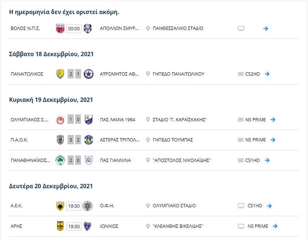 Super League: Νίκες για Παναθηναϊκό, ΠΑΟΚ – Η βαθμολογία