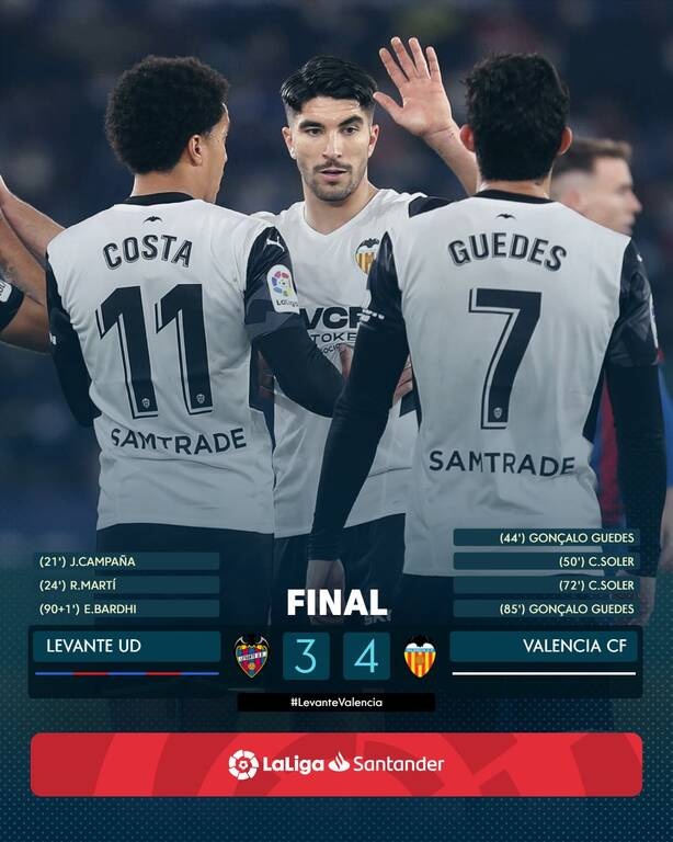 La Liga: Τεράστια νίκη η Βαλένθια στη ματσάρα με τη Λεβάντε - Προσπέρασε την Μπαρτσελόνα (photos)