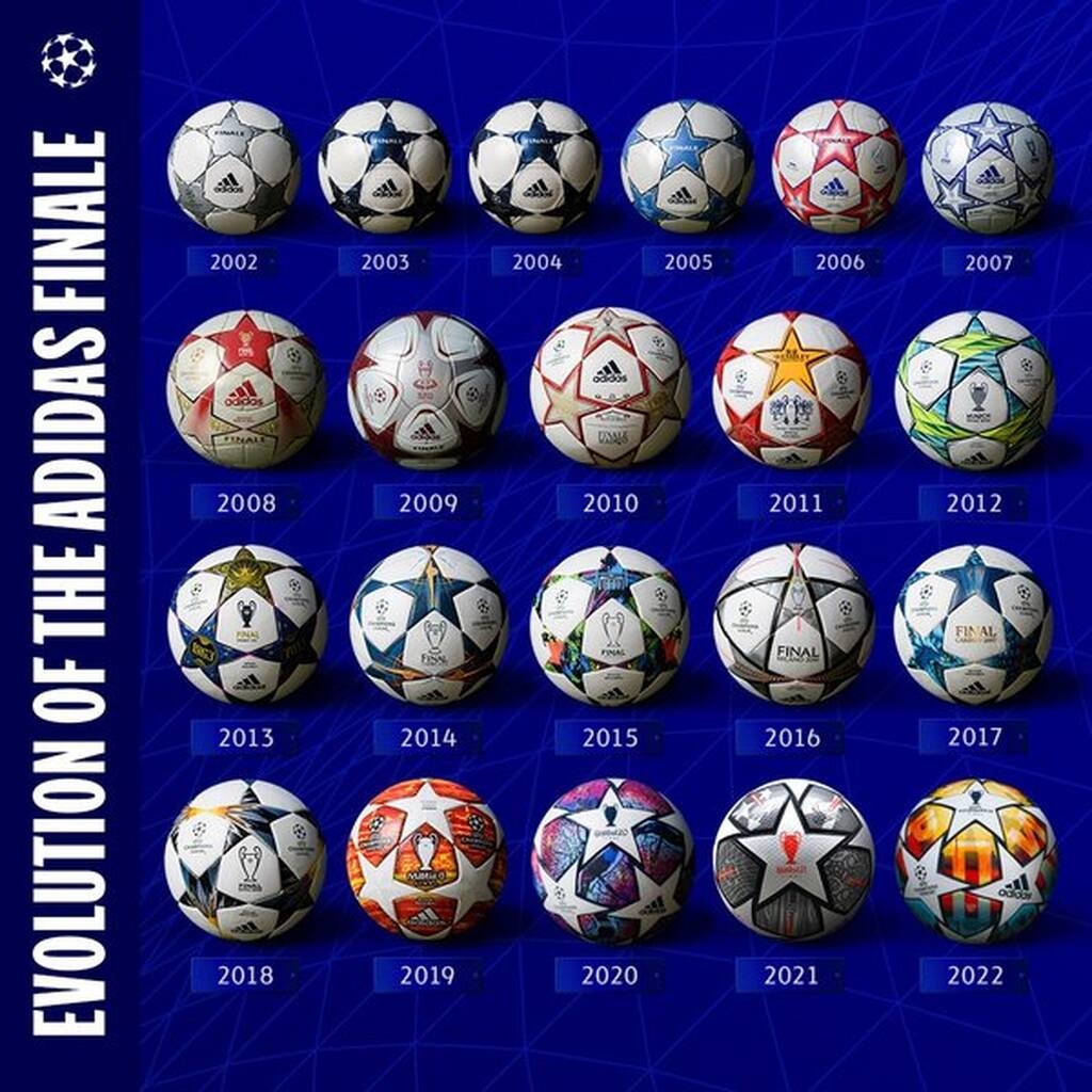 Οι μπάλες που έχουν χρησιμοποιηθεί στο Champions League.
