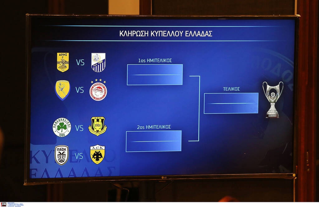 Κύπελλο Ελλάδας: Ντέρμπι «Δικεφάλων» στους «8» - Όλα τα ζευγάρια (video)