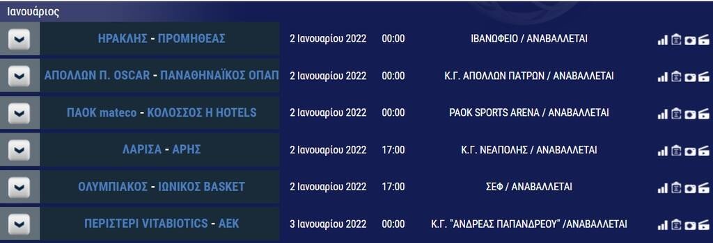 Basket League: Επίσημη η αναβολή δύο αγωνιστικών (photos)