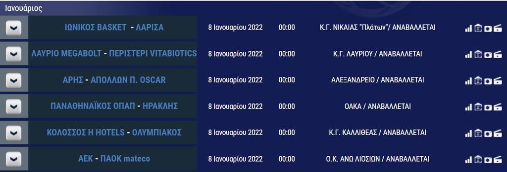 Basket League: Επίσημη η αναβολή δύο αγωνιστικών (photos)