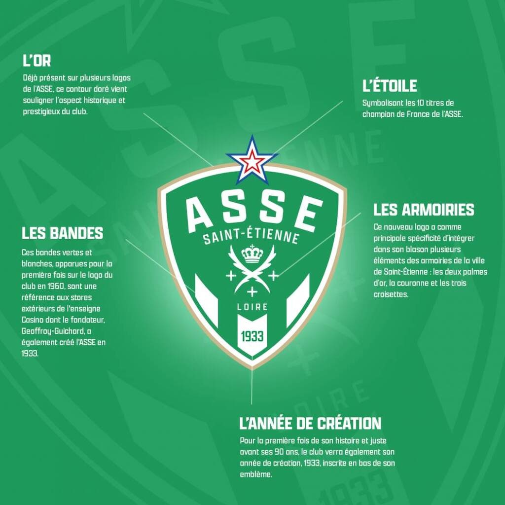Σεντ Ετιέν: Αυτό είναι το νέο έμβλημα της ομάδας (Video+Photos)
