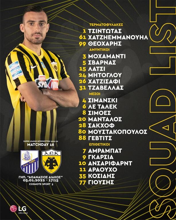 ΑΕΚ: Λαβωμένη στη Λαμία – Η «κιτρινόμαυρη» αποστολή