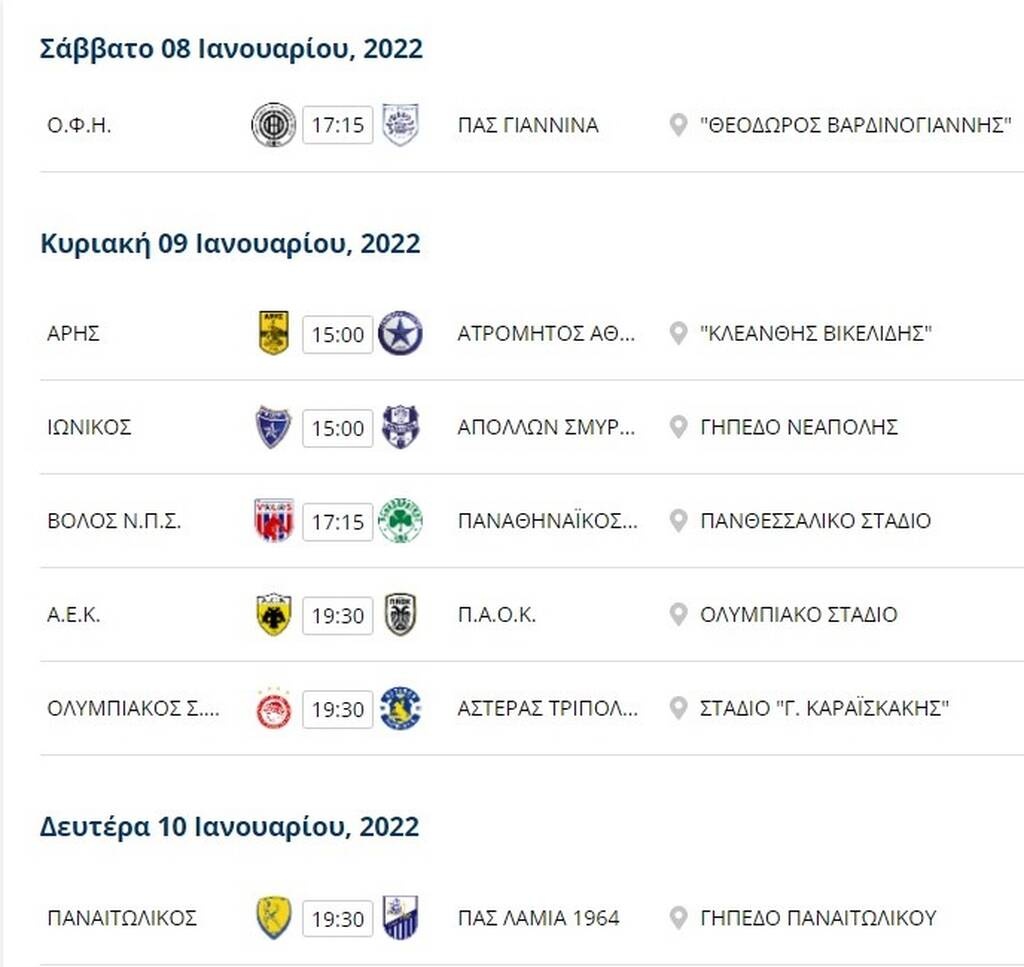 Super League: Κερδισμένος ο ΠΑΣ Γιάννινα - Η βαθμολογία πριν το Παναθηναϊκός-Άρης (photos)