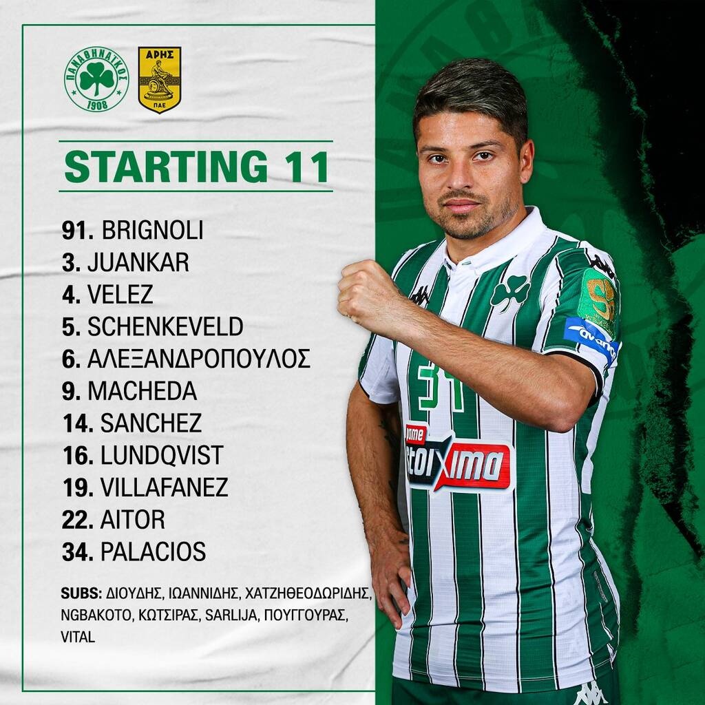 Παναθηναϊκός-Άρης: Οι εκλεκτοί του Ιβάν Γιοβάνοβιτς για την μάχη της Ευρώπης