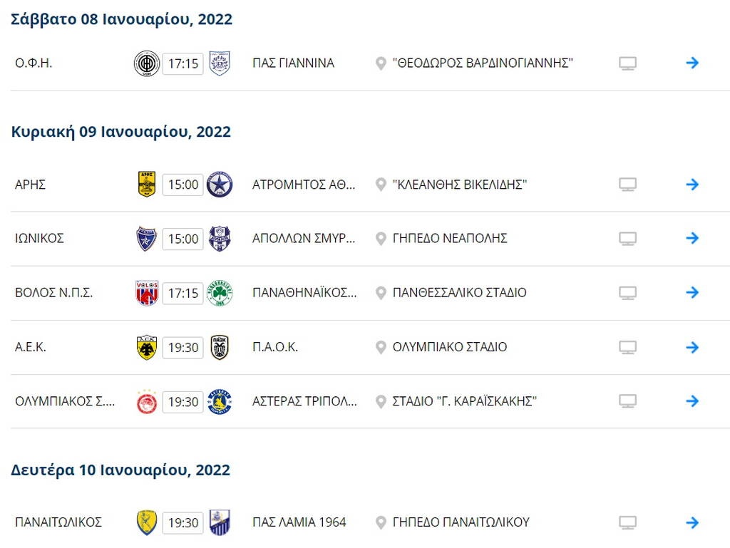 Η βαθμολογία της Super League: Γκέλα ο Ολυμπιακός, στην τετράδα ο Παναθηναϊκός (photos)