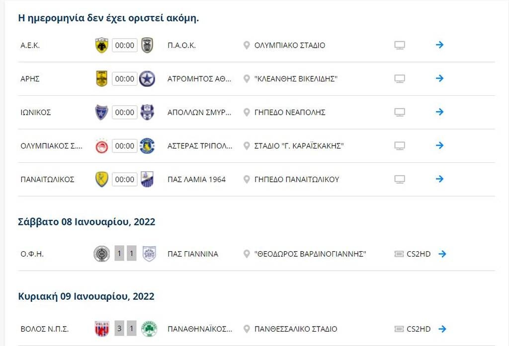 Super League: Χαμός στη μάχη για τα πλέι οφ μετά το ματς στον Βόλο - Δείτε τη βαθμολογία