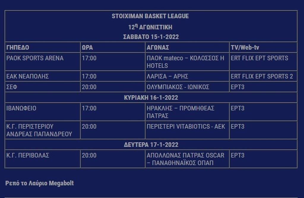 Basket League: Το πρόγραμμα των δύο προσεχών αγωνιστικών