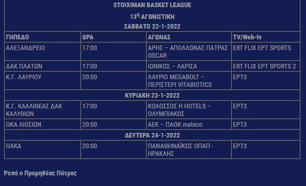 Basket League: Το πρόγραμμα των δύο προσεχών αγωνιστικών