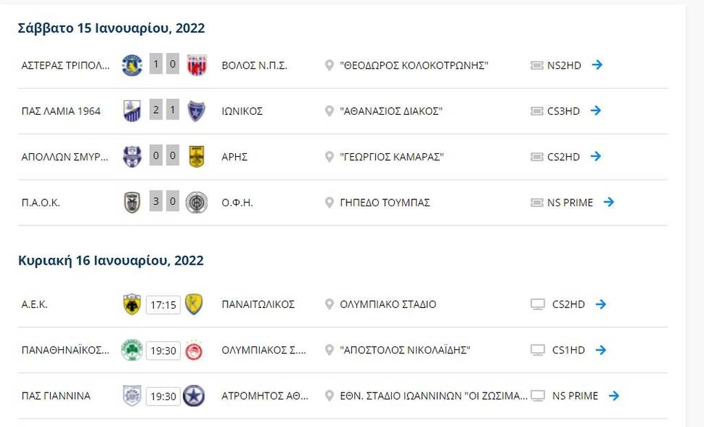 Δεύτερος ο ΠΑΟΚ, ζόρια για Άρη - Η βαθμολογία πριν το Παναθηναϊκός-Ολυμπιακός (pics)