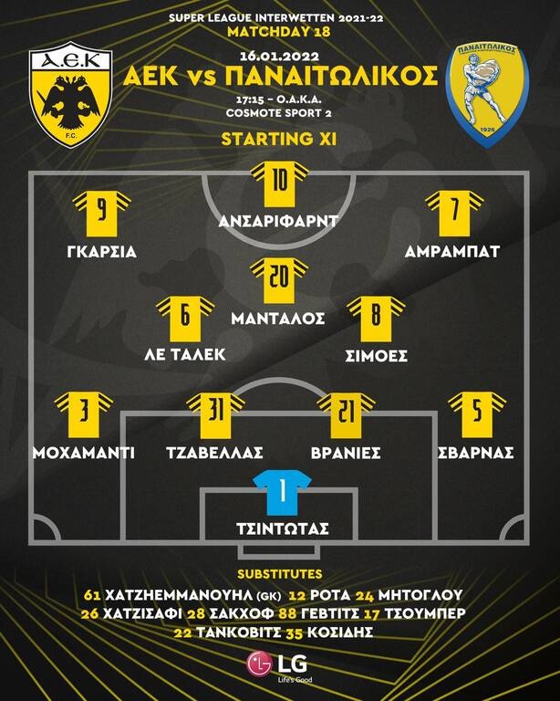 AEK-Παναιτωλικός: Οι εκλεκτοί Γιαννίκη για το ματς (photos)