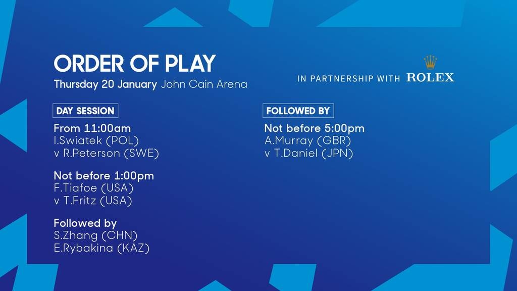 Australian Open: Οι «μάχες» του Στέφανου Τσιτσιπά και του Νικ Κύργιου - Σε ποιο κανάλι θα τις δούμε