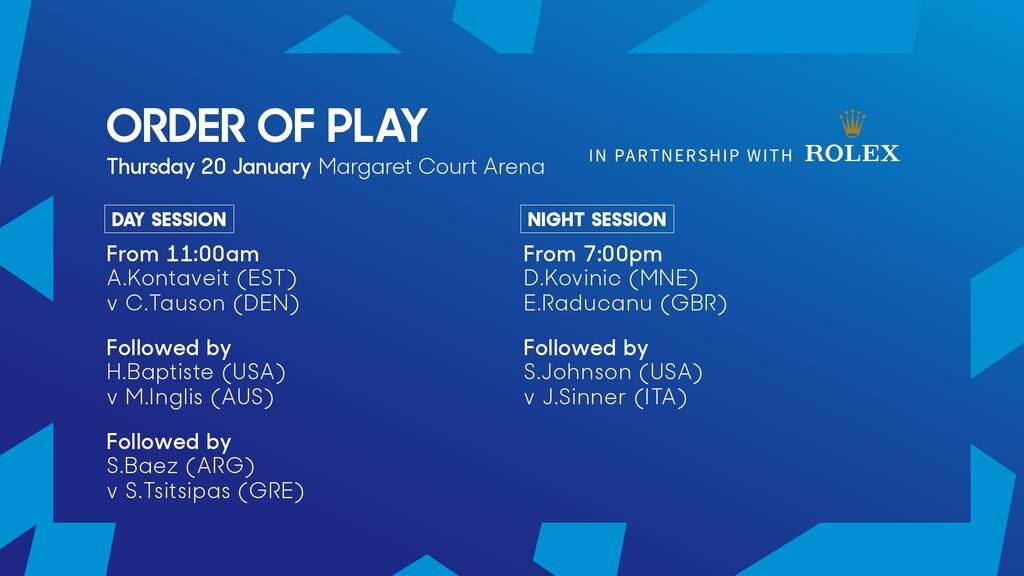 Australian Open: Οι «μάχες» του Στέφανου Τσιτσιπά και του Νικ Κύργιου - Σε ποιο κανάλι θα τις δούμε
