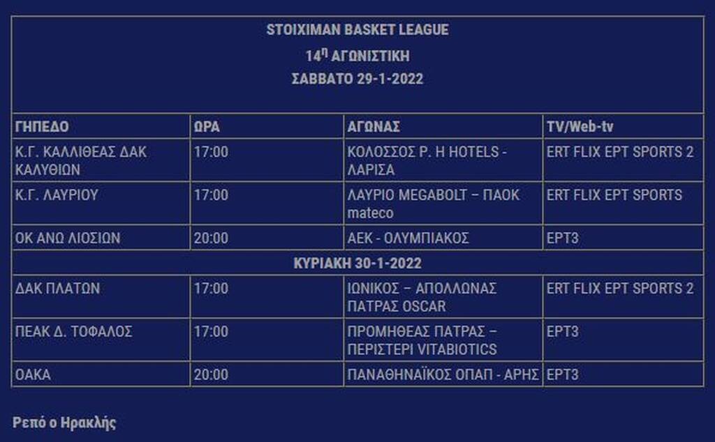 Basket League: Το πρόγραμμα των τριών επόμενων εβδομάδων