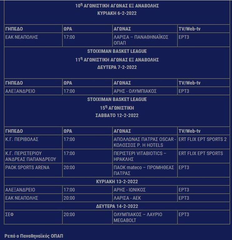 Basket League: Το πρόγραμμα των τριών επόμενων εβδομάδων