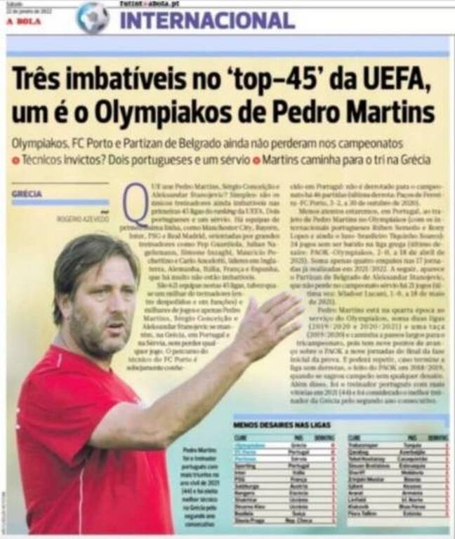 Ολυμπιακός: Αφιέρωμα της «A Bola» στα επιτεύγματα του Πέδρο Μαρτίνς (photos)
