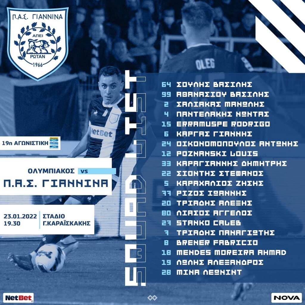 ΠΑΣ Γιάννινα: Με Ποζνάνσκι η αποστολή για Ολυμπιακό – Σημαντικές απουσίες οι Ηπειρώτες (photos)