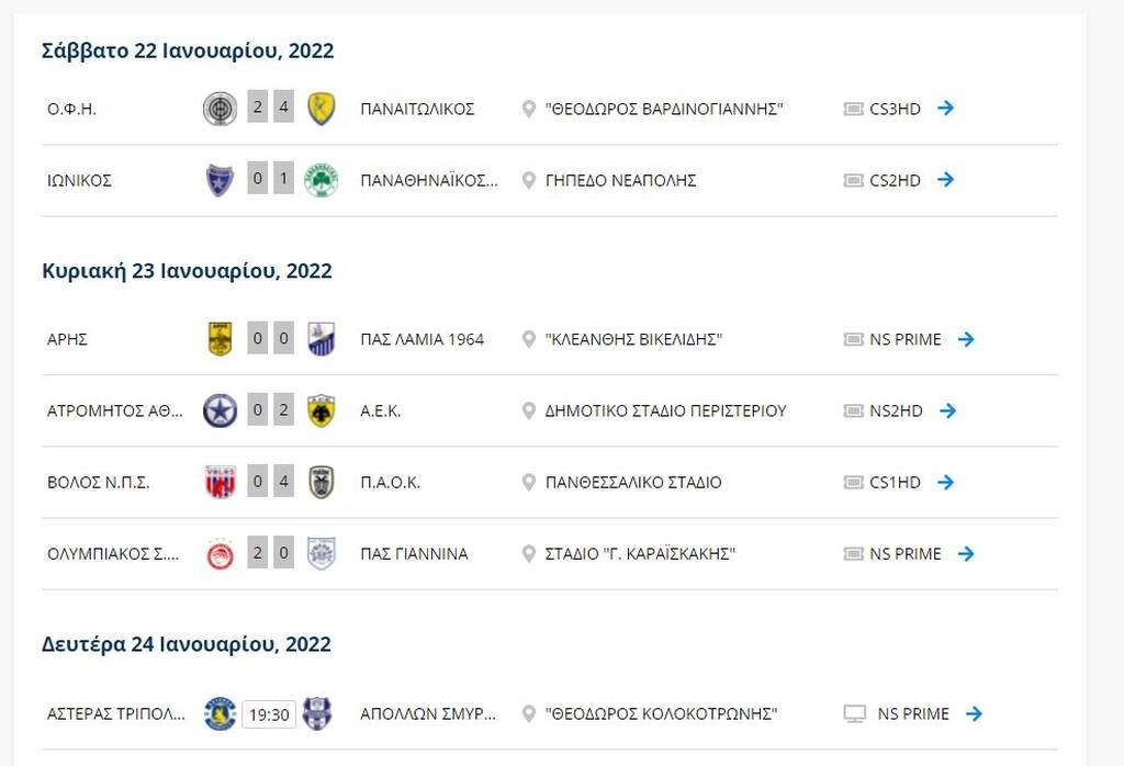 H βαθμολογία της Super League: Επιστροφές για Ολυμπιακό-ΑΕΚ, νίκη και για ΠΑΟΚ (photo)