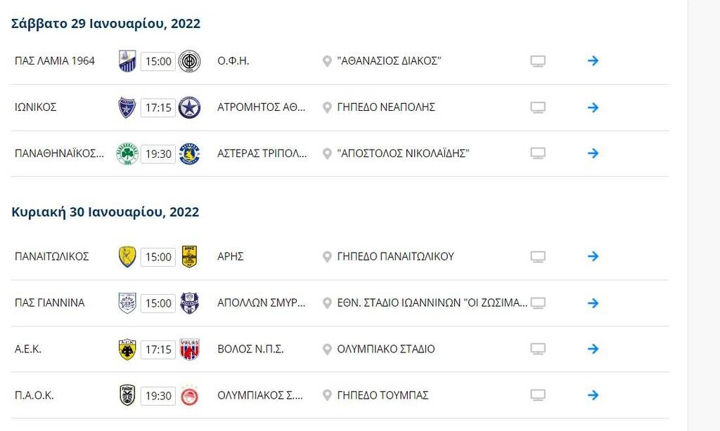 Super League: Σε θέση πλέι οφ ο Αστέρας - Η βαθμολογία πριν το ΠΑΟΚ-Ολυμπιακός (pics)