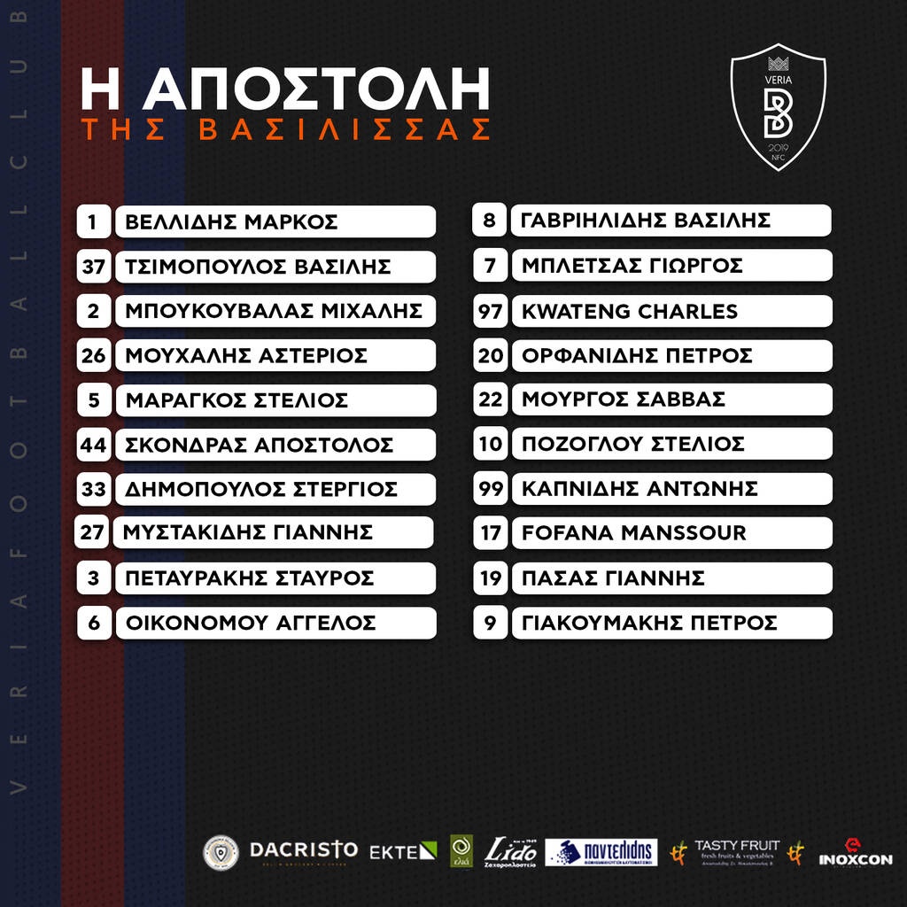 Super League 2: Πανέτοιμη για τον Απόλλωνα Πόντου η Βέροια