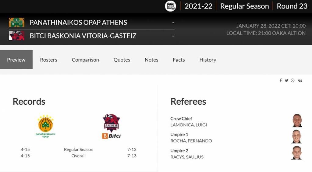 Παναθηναϊκός ΟΠΑΠ-Μπασκόνια: Οι διαιτητές της αναμέτρησης