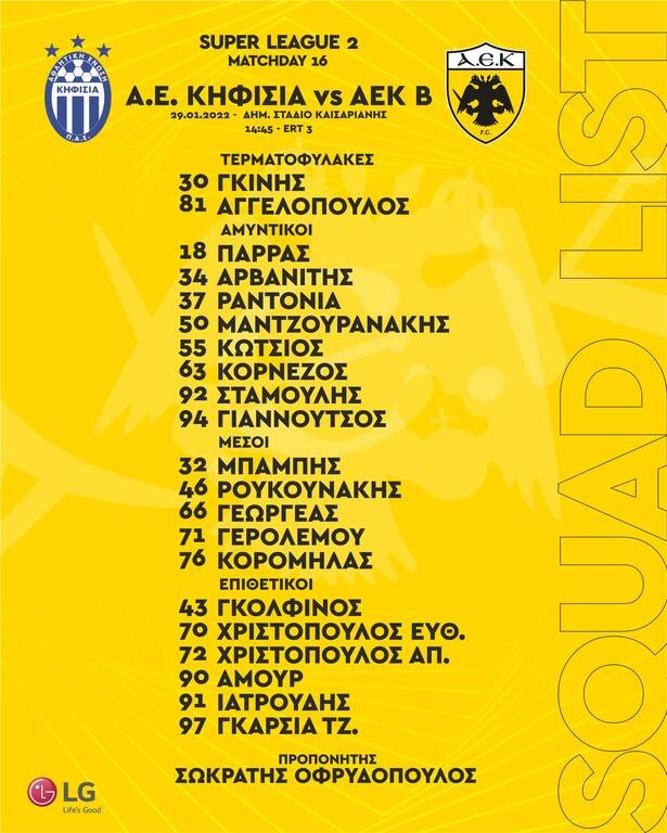 ΑΕΚ Β: Με 21 παίκτες κόντρα στην Κηφισιά