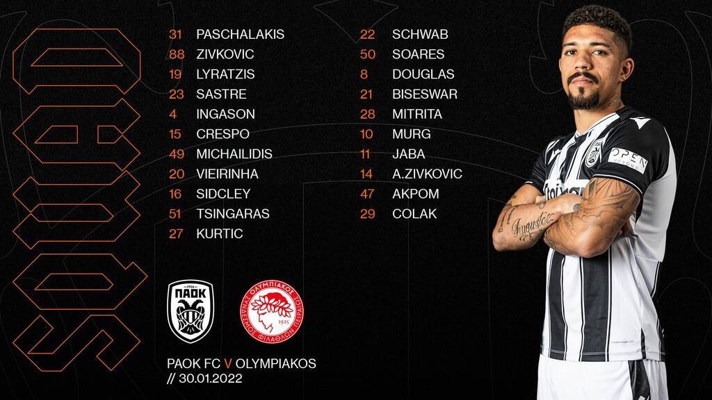 ΠΑΟΚ-Ολυμπιακός: Η ολική επιστροφή και η πρόωρη στέψη (photos)