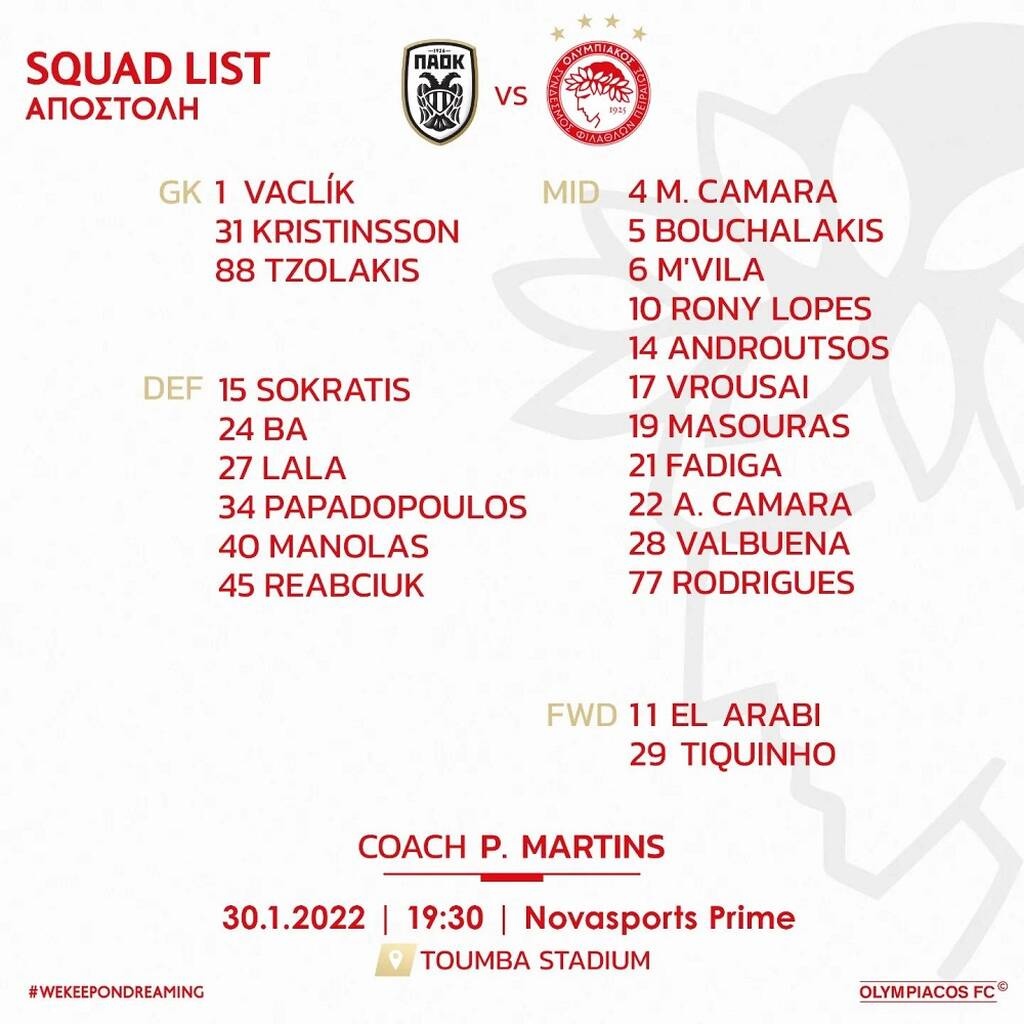 ΠΑΟΚ-Ολυμπιακός: Η ολική επιστροφή και η πρόωρη στέψη (photos)