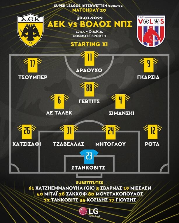 AEK-Βόλος: Η ενδεκάδα της Ένωσης - Αρχηγός ο Αραούχο