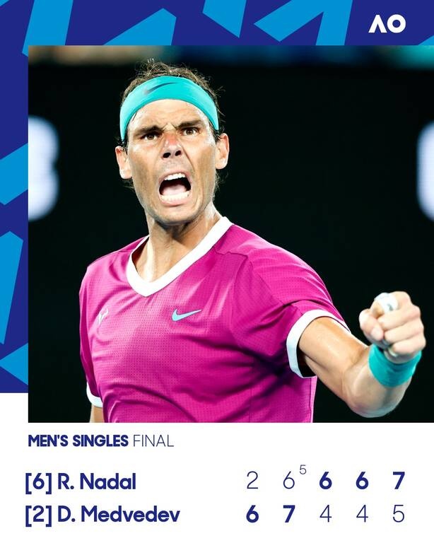 Australian Open: Μυθική ανατροπή και το 21ο Grand Slam για τον GOAT, Ναδάλ (photos+videos)