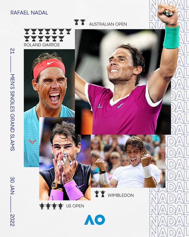 Australian Open: Μυθική ανατροπή και το 21ο Grand Slam για τον GOAT, Ναδάλ (photos+videos)