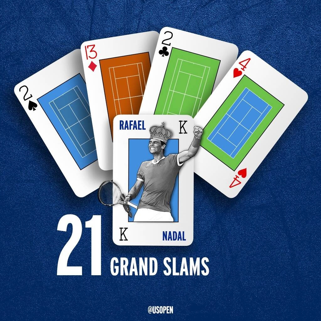 Australian Open: Υπόκλιση στον… Μέγα «Ράφα» από τα 4 Grand Slam και την ATP Tour (photos+videos)