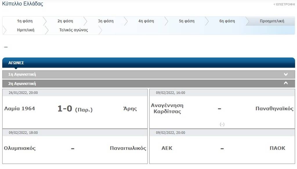 Κύπελλο Ελλάδας: Ορίστηκαν οι ρεβάνς σε Καρδίτσα, Φάληρο και ΟΑΚΑ - Το πρόγραμμα και οι ώρες