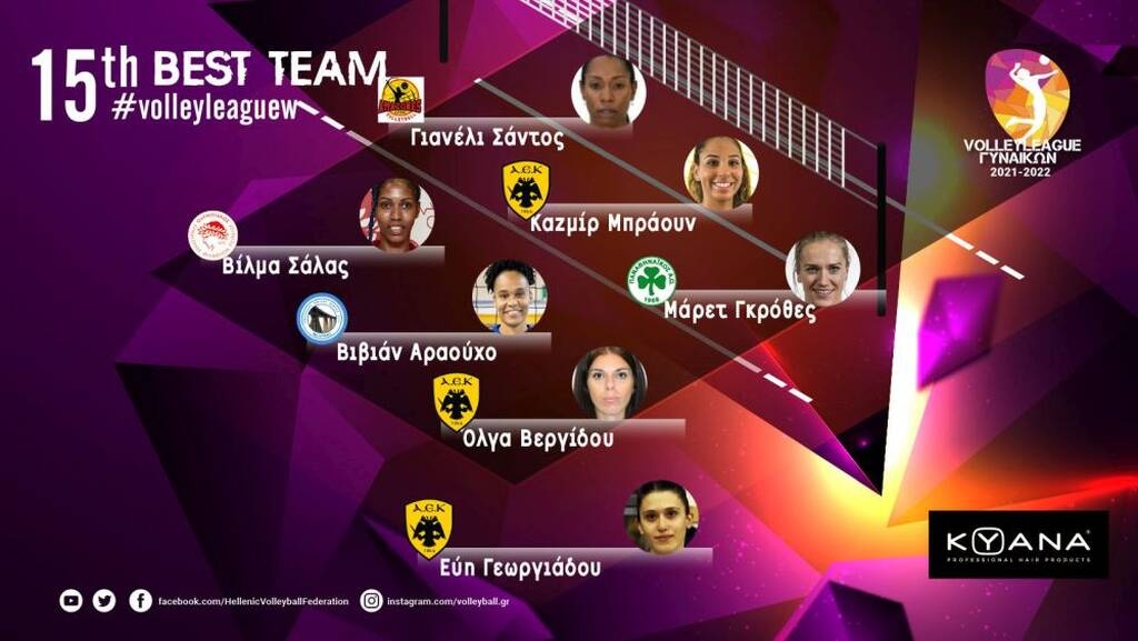 Volley League Γυναικών: MVP της 15ης αγωνιστικής η Όλγα Βεργίδου