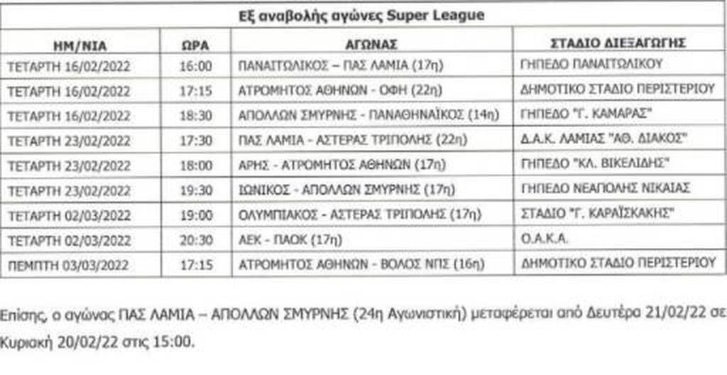 Στις 2/3 το ΑΕΚ-ΠΑΟΚ, στις 16/2 Απόλλων-Παναθηναϊκός - Ορίστηκαν όλα τα εξ αναβολής ματς (pics)