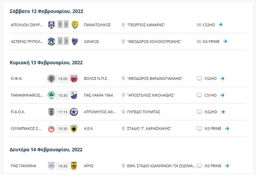 Super League: Η βαθμολογία πριν από το Ολυμπιακός-ΑΕΚ
