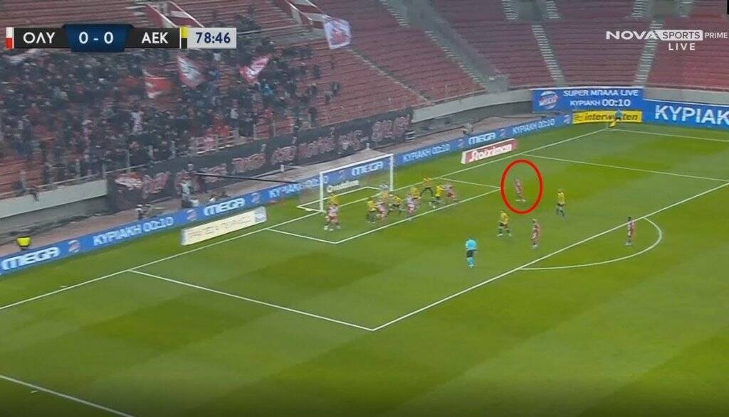 79' Κόρνερ από τα αριστερά για το Ολυμπιακό. Ο Εμβιλά στο δεύτερο δοκάρι μόνος του.