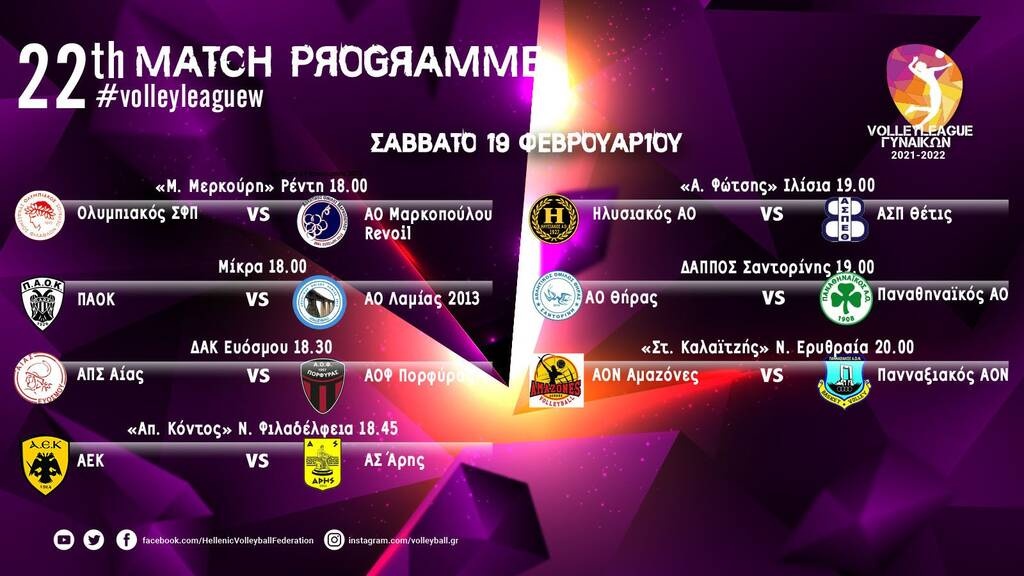Volley League γυναικών: «Μάχες» σε όλα τα μέτωπα, ΑΟ Θήρας-Παναθηναϊκός και ΑΕΚ-Άρης ξεχωρίζουν