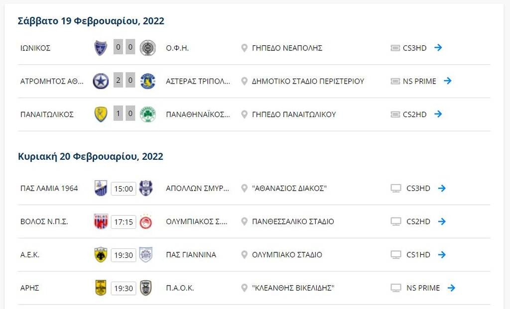 Η βαθμολογία της Super League: Συνεχίζεται η μάχη της εξάδας πριν το Άρης-ΠΑΟΚ
