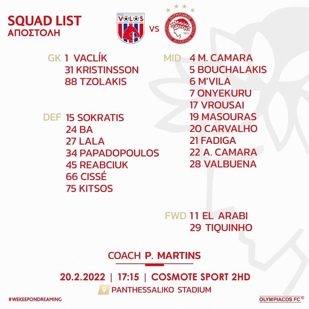 Ολυμπιακός: Χωρίς Μανωλά με Βόλο - Η αποστολή των «ερυθρόλευκων»