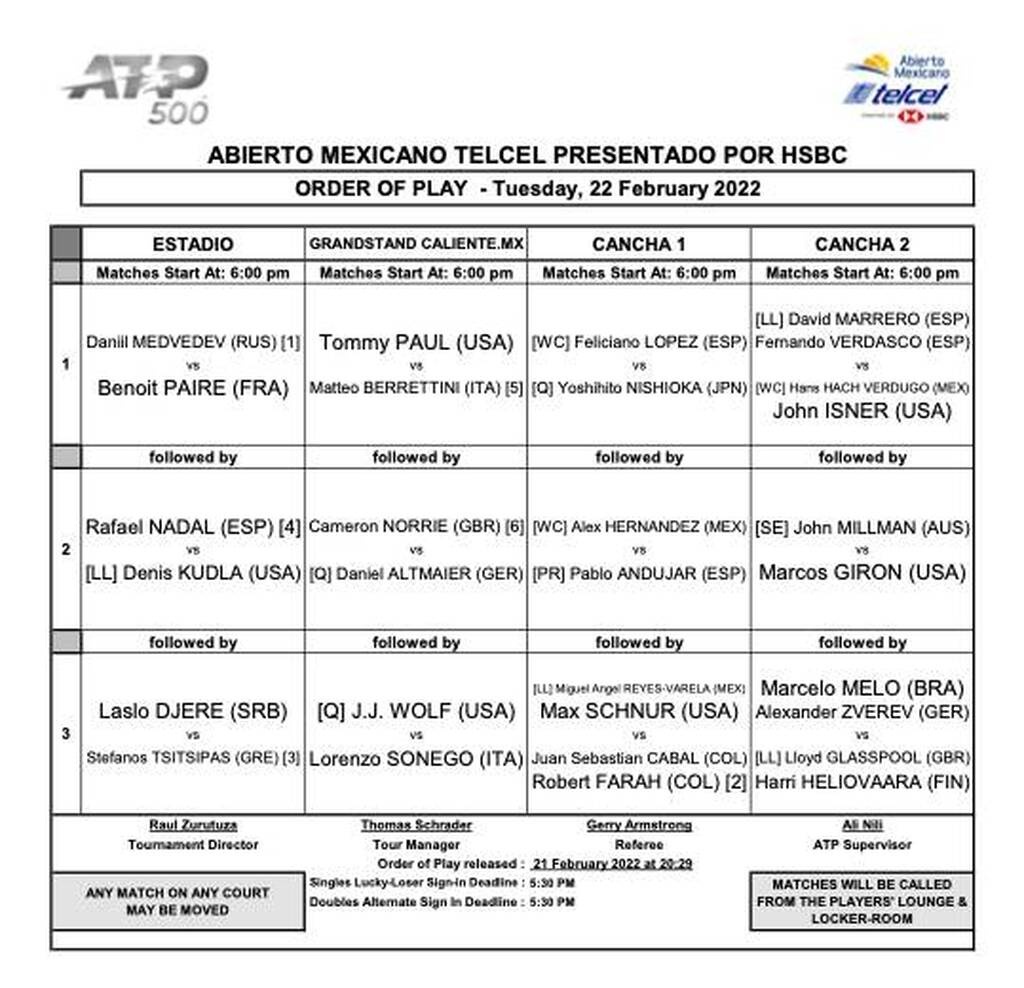 Mexican Open:Στα προημιτελικά του τουρνουά του Ακαπούλκο ο Τσιτσιπάς στο διπλό με τον Λόπεθ (photos)