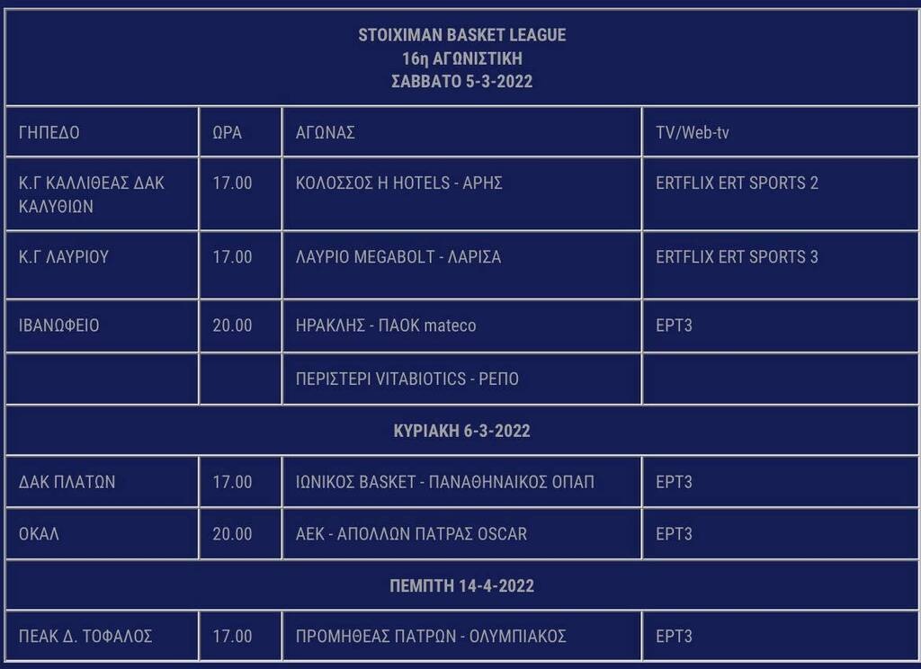 Basket League: To πρόγραμμα της 16ης και 17ης αγωνιστικής (photos)