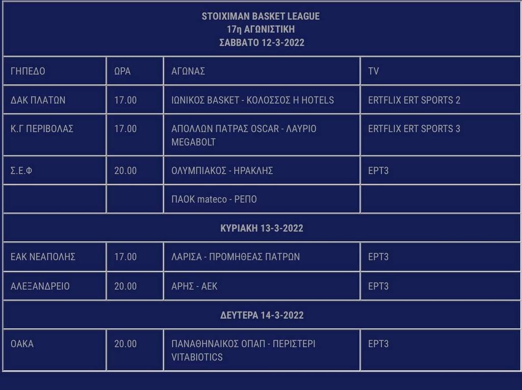 Basket League: To πρόγραμμα της 16ης και 17ης αγωνιστικής (photos)
