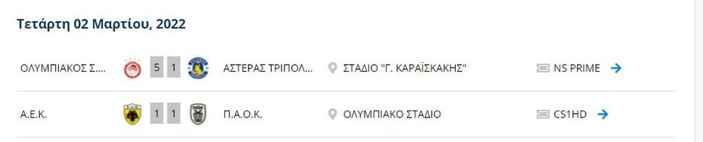 Η βαθμολογία της Super League: Στο +15 ο Ολυμπιακός, μετά το ΑΕΚ-ΠΑΟΚ