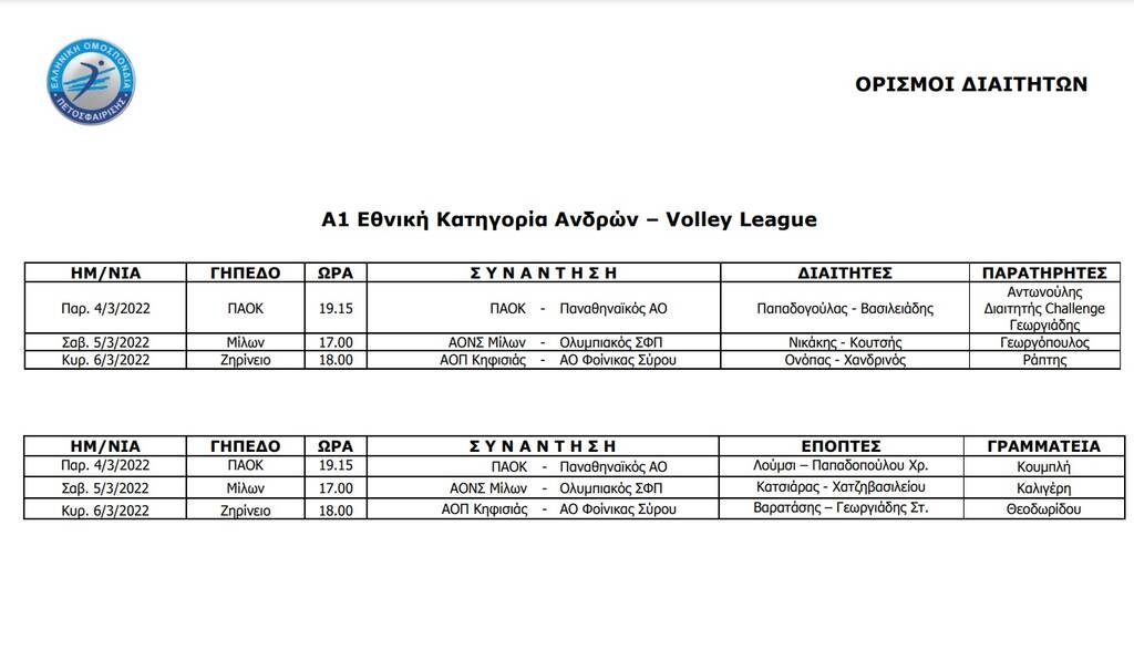 Volley League Ανδρών: Αναβάλλεται για την Κυριακή 6/3 ο αγώνας Κηφισιά - Φοίνικας Σύρου ελέω Κυπέλλο